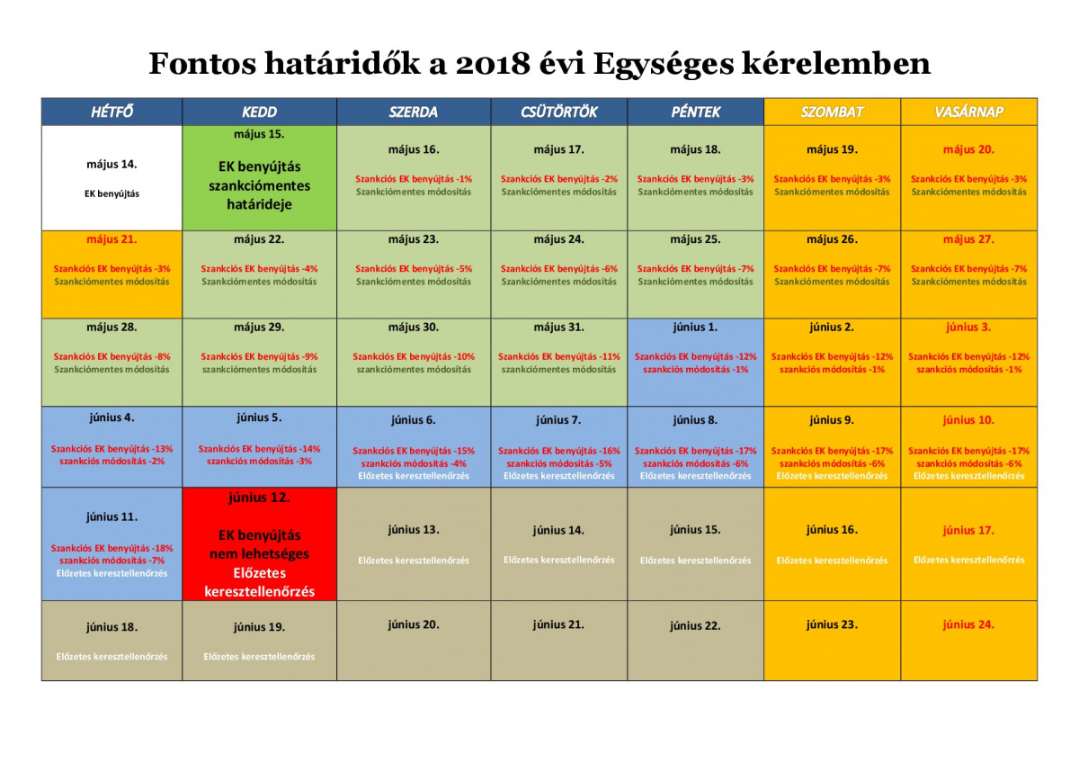 Fontos határidő közeleg: már csak egy hét van a gépjárműadó befizetésére Fontos határidő közeleg: már csak egy hét van a gépjárműadó befizetésére