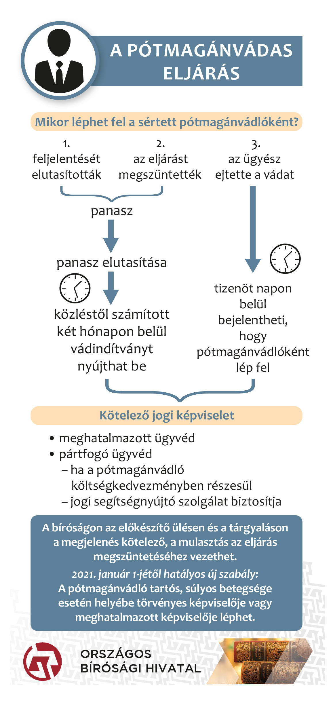 Büntetőeljárást indított a rendőrség a Savaria InterCity leszakadt lámpateste miatt
